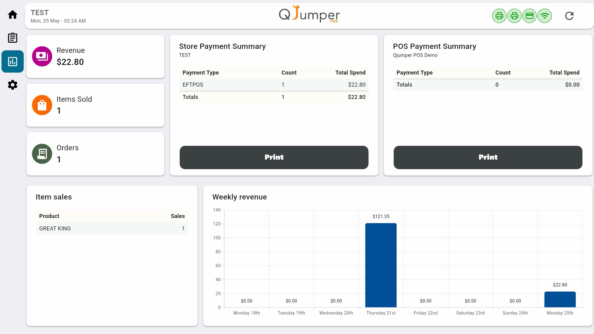 QJumper POS dashboard — revenue, items sold, orders and weekly chart